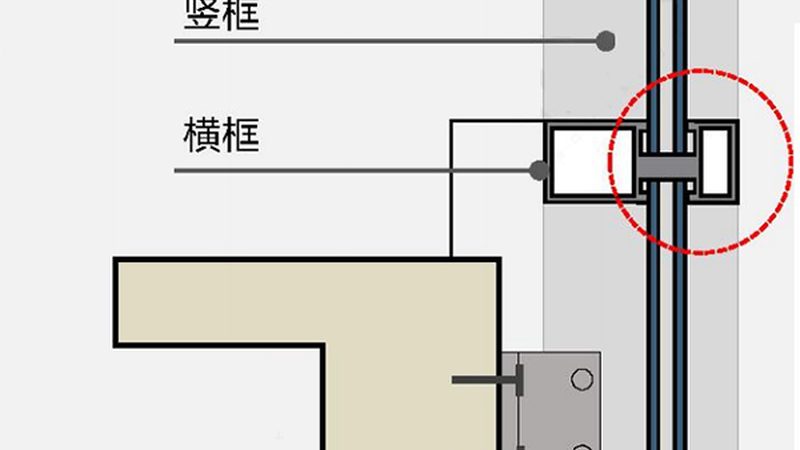 塑钢门窗质量如何评判？揭秘选购关键